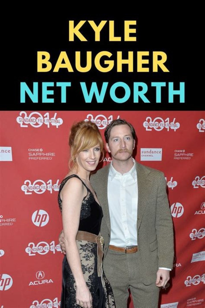 Kyle Baugher - BlogPaper