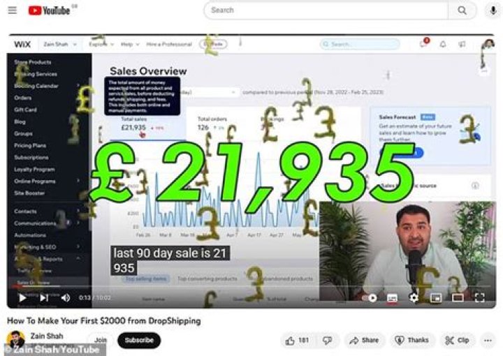 Secrets Of His Financial Success