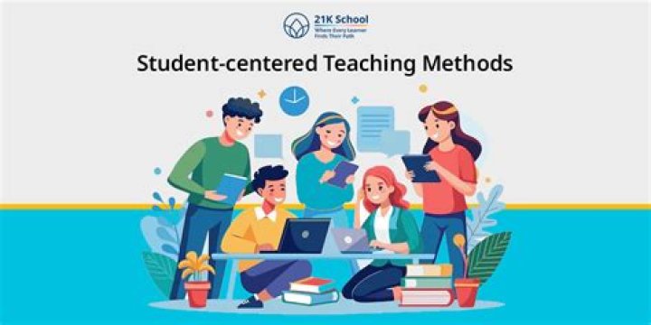 Teaching Methods And Student Relationships