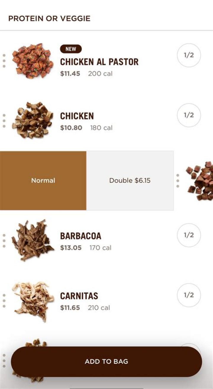 ZBlogS | 15 Pancheros Nutrition Facts