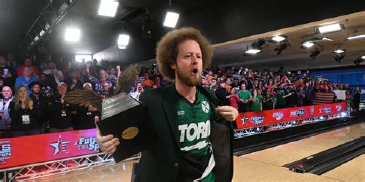 ZBlogS | Kyle Troup Net Worth